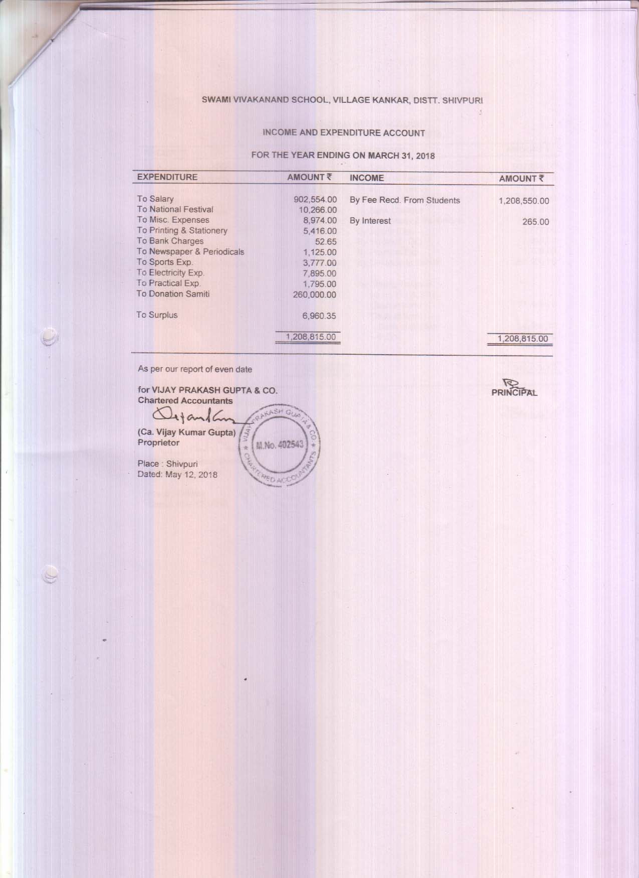 College in  Shivpuri, NIOS School in Shivpuri