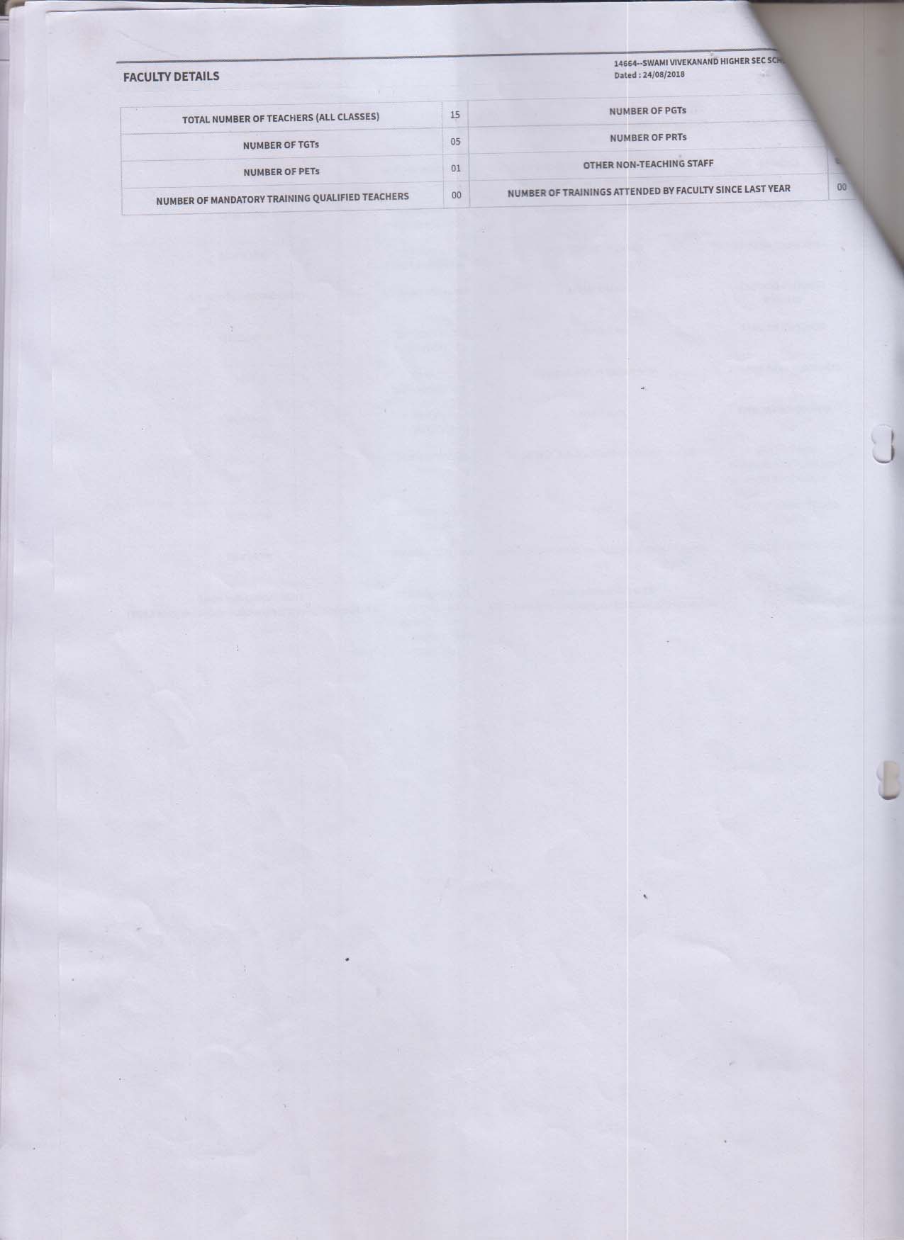 Computer college, Degree college in Shivpuri, Nursing School