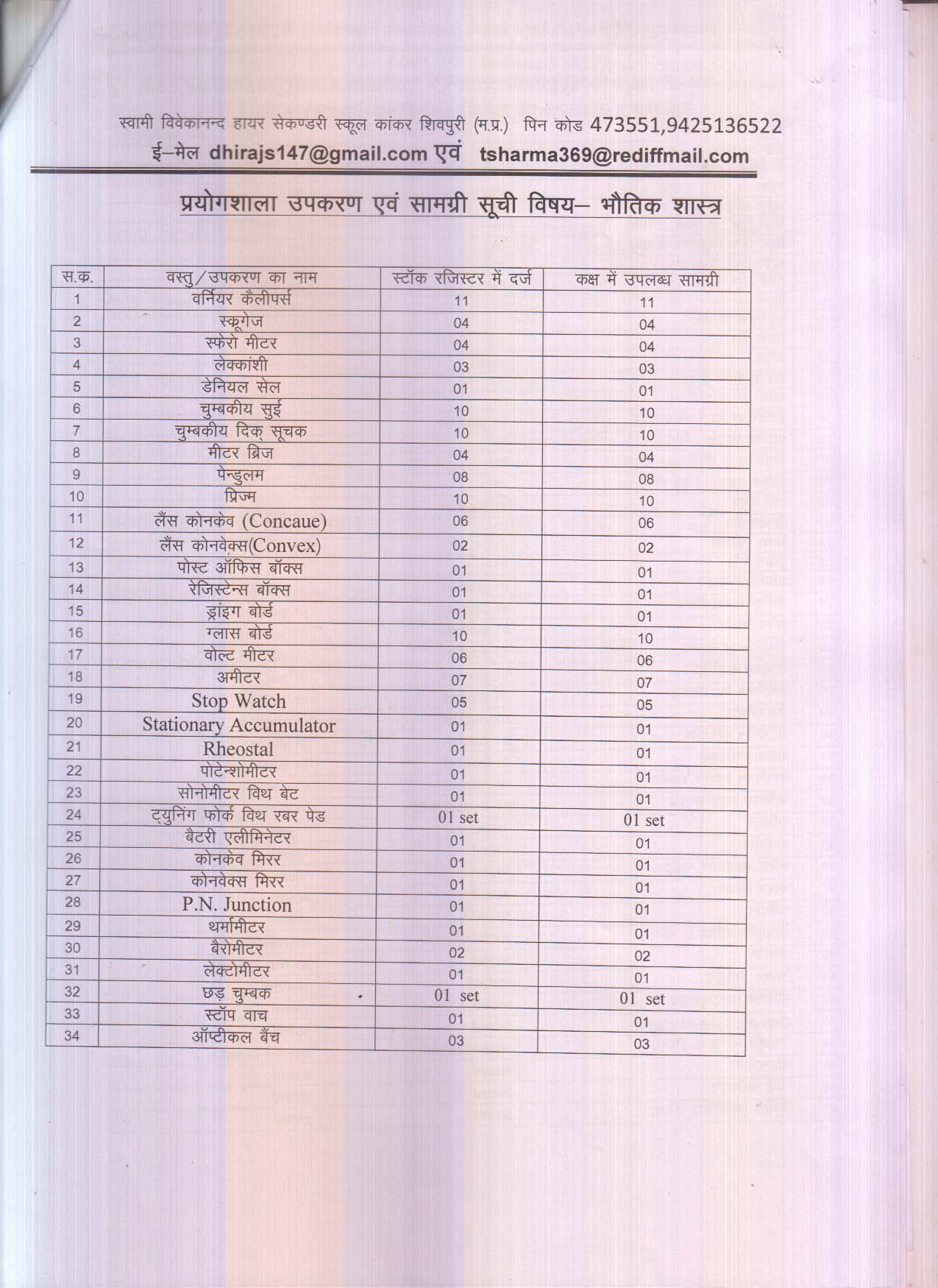 College in  Shivpuri, NIOS School in Shivpuri